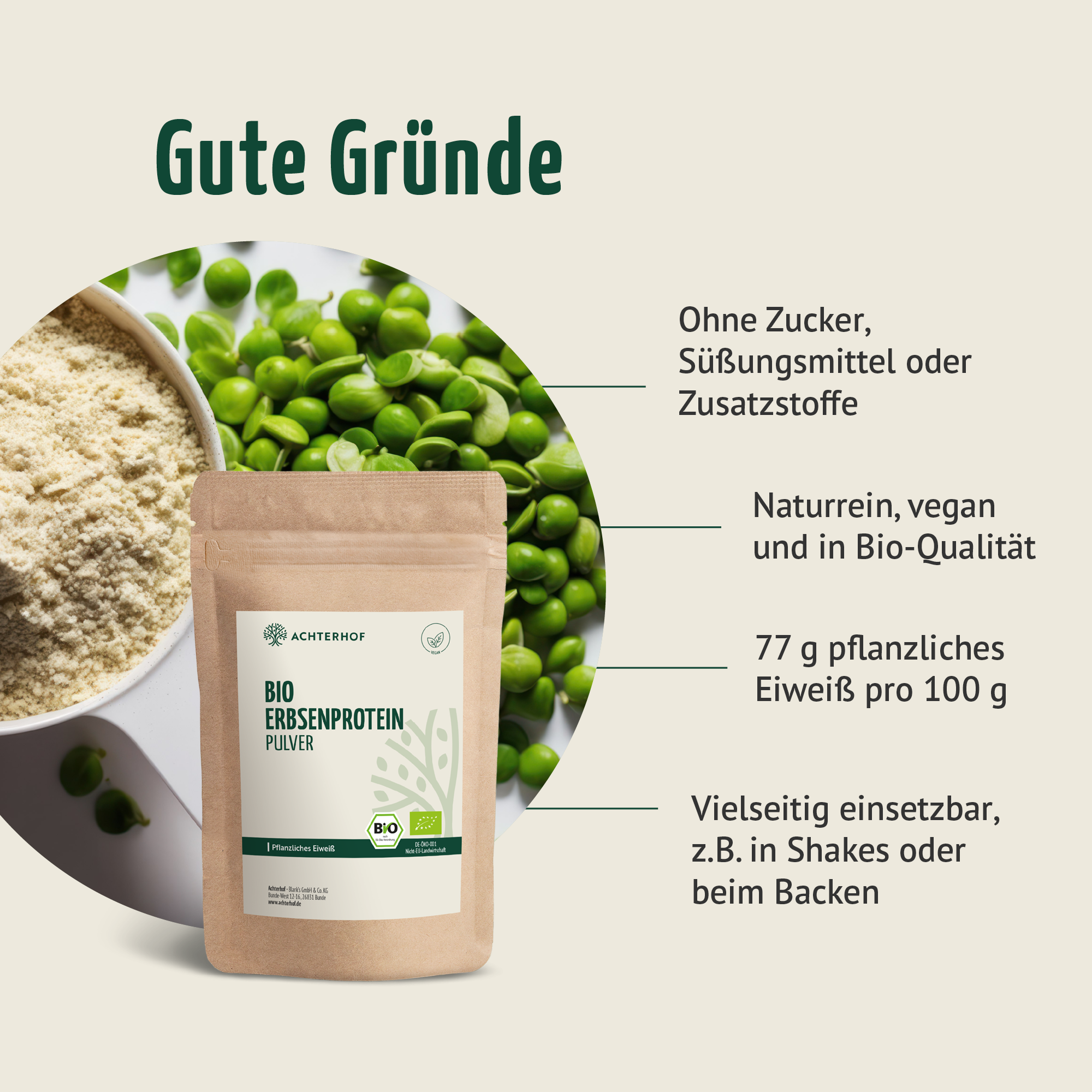 Protein Bio Set