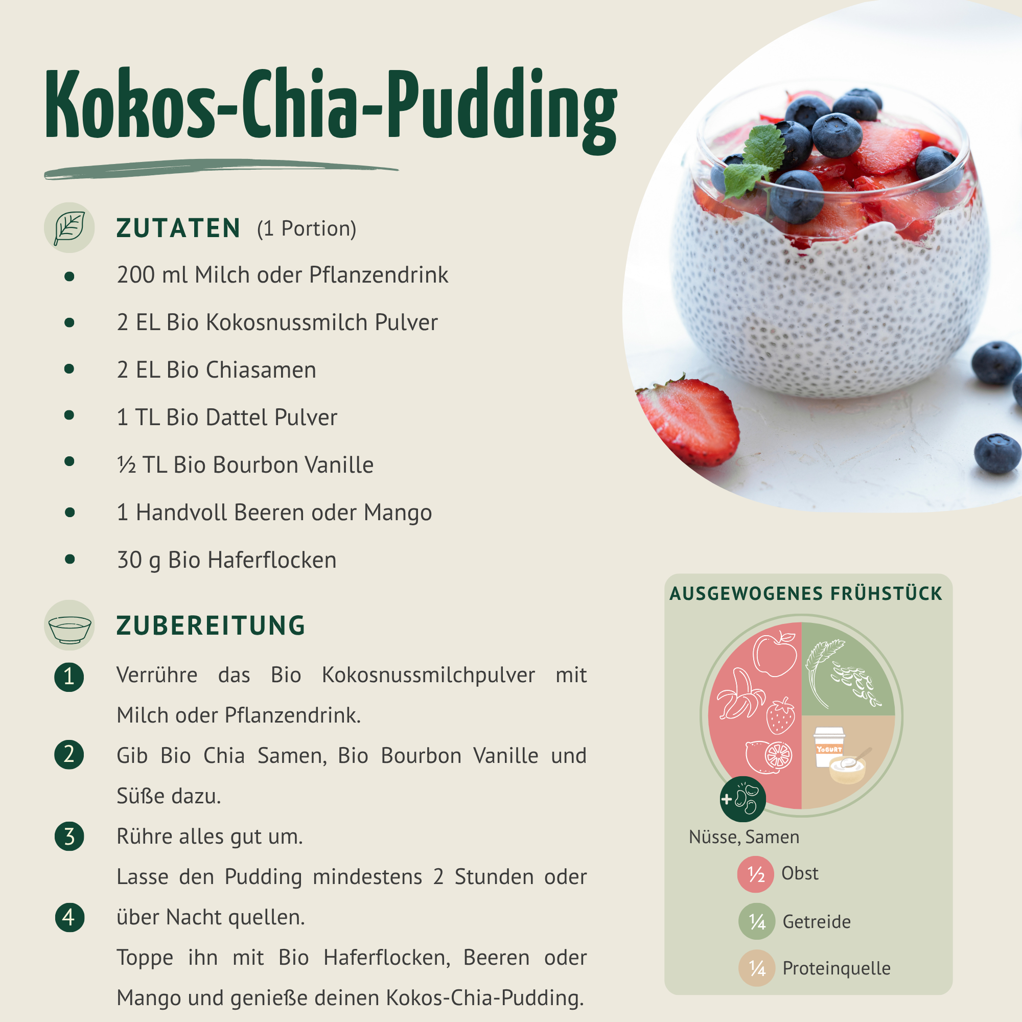 Bio Chiasamen schwarz (250g)